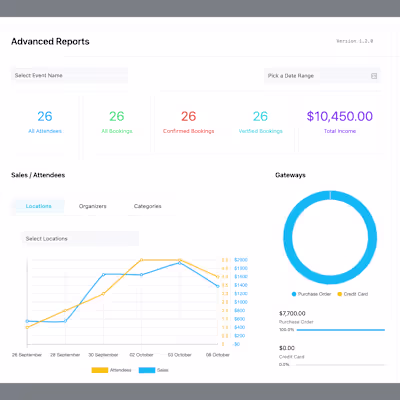 Hey Contra community(Happy to be here!) I’m Daniel, a web de...