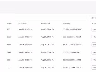 E-Commerce Software