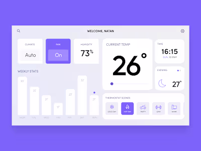 Air-conditioning management dashboard ❄️☀️