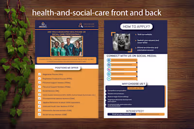 Health care flyer | commission based work for client :: Behance