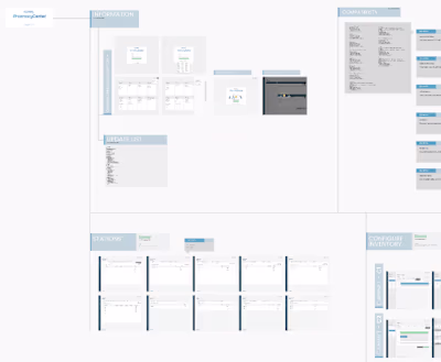 TPM - Medical Application - Full UX UI Design, UX Flow, Research