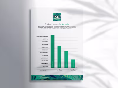 Modern flyer for hearing centers.