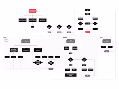 Multi-Service Flow Mapping Project