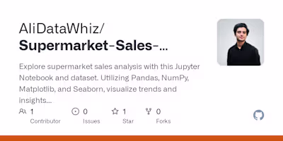 Supermarket Sales Exploratory Data Analysis