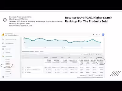 SEO and google remarketing 