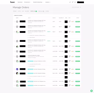 Previous work's Reviews