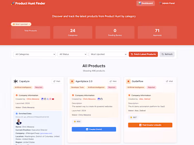 Product Hunt Finder Web Application