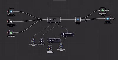 Multi-Platform Conversational AI Agent Development