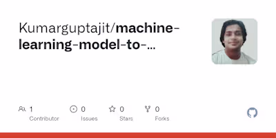 How Machine Learning Can Predict Customer Income?