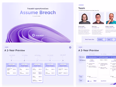 Figma Presentation Pitch Deck