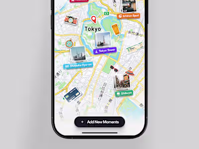 This is what the Travel