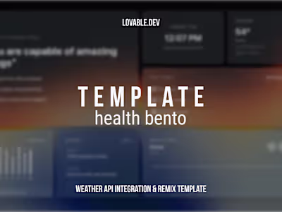 STAY MINDFUL - Dashboard created w/ Grok & Lovable.dev