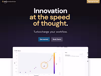 SaaS Product MVP