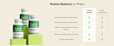 Pulmo Balance "Genius" (ALERT!) Is it Safe?
