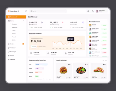 Restaurant Analytics Dashboard