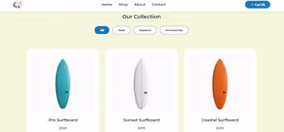 This is the project I'm