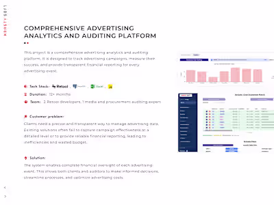 Advertising & Analytics Platform
