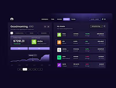 Enor Dashboard