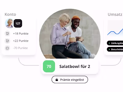Customer loyalty system