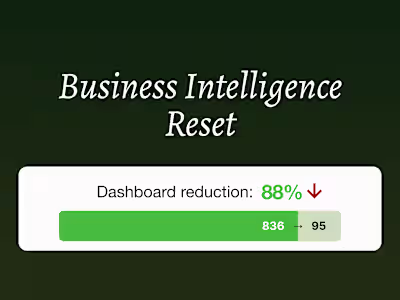 Urban Stem's BI Reset