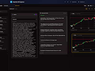 Just stuttered my way through