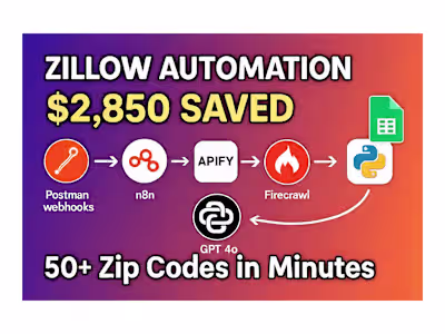 Real Estate Property Manager Zillow Automated Scraper 