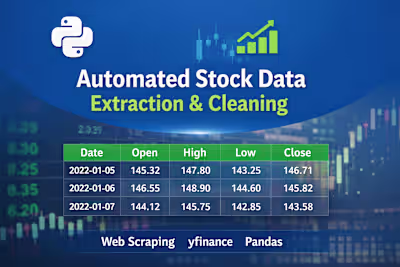 Automated Stock Data Scraping &