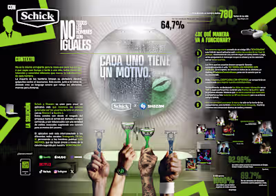 Young Lions Senior - Schick