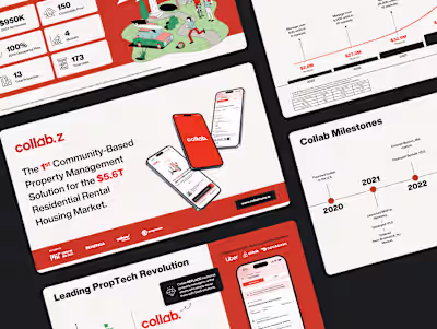 Investor-Grade Pitch Deck Design for a Prop Tech Company