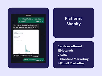 We increased revenue by 12x for an activewear brand in the US.