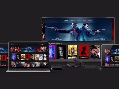 Rapid-launch multiscreen solution for video content providers