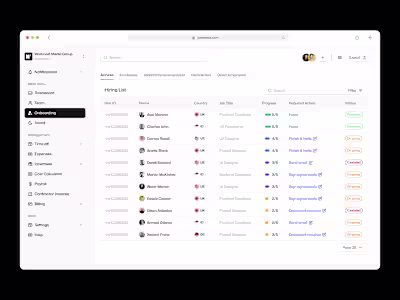 Worknest - HR ⏐ Dashboard