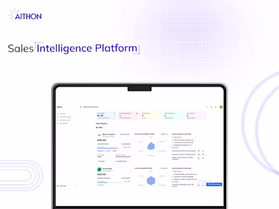 AI Powerd sales intelligent platform