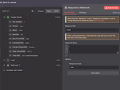 automating a day trading strategy. I’m combining data analys...