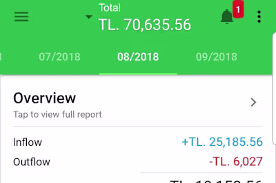 PSD 2 App Design