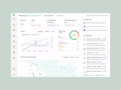 If there is one thing we excel at, is designing well researc...