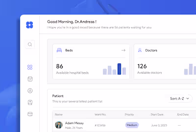 Medical Dashboard UI Design - Mediczen