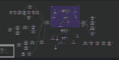 AI Sales Calling Agent Development