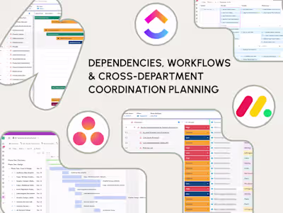 Dependencies, workflows  & cross department coordination 