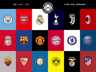 Protected Content - Event Activations