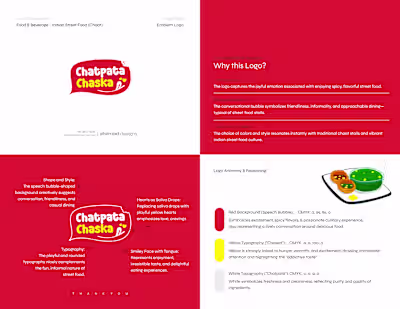 Chatpata Chaska — A Logo That Talks Like Chaat Tastes Chaat ...