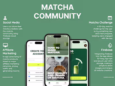 Matcha Community App