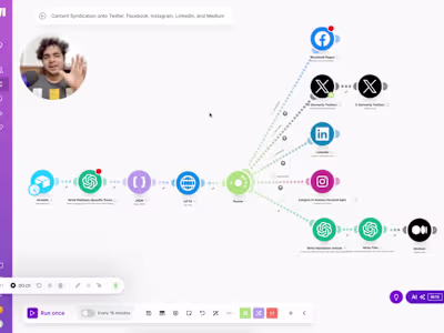 Social Media and Blog Cross-Posting Automation System