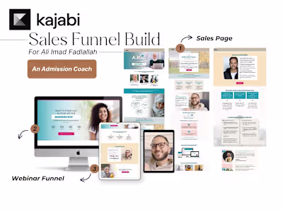 Funnel Setup for Ivy League Admissions Offer