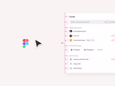 Modal Size Guide 💯 A visual breakdown of modal layout, show...