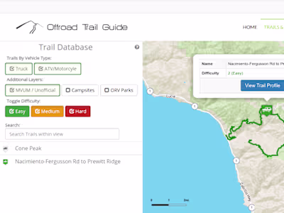 Offroad Trail Guide geospatial backend