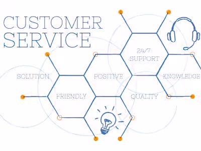 Customer Success in SaaS Industry