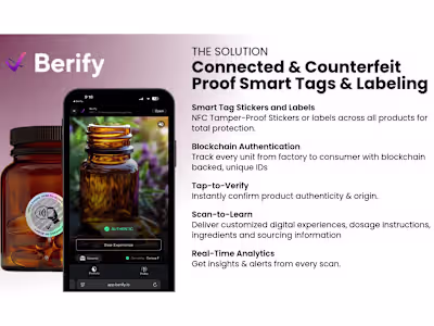 Pitch Strategy for Wellness & Supplement Industry