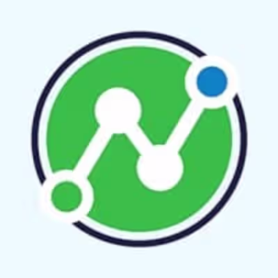 Global Lead Talent Acquisition