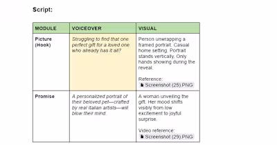 Nobil Zampa Personalized Pet Portrait Video Script